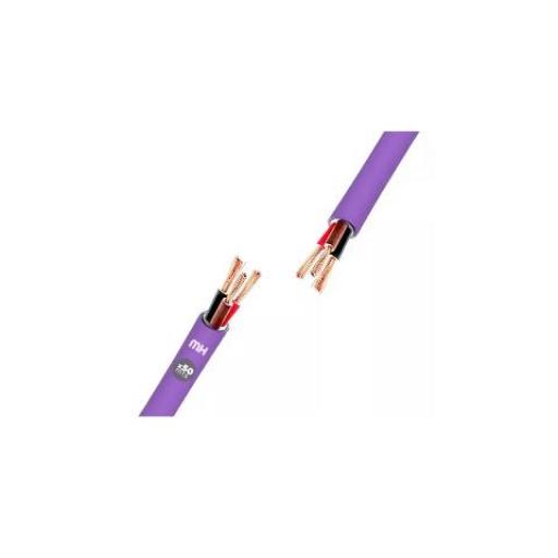 M.H. CABLE CONDUCTOR SUBTERRANEO 3X2.5MM.