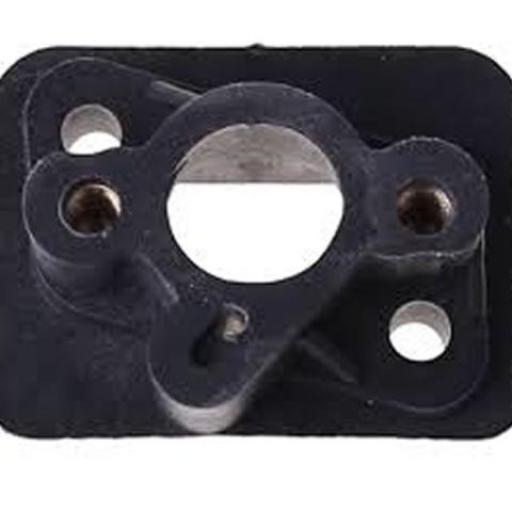BASE CARBURADOR DESMALEZADORA 33CC