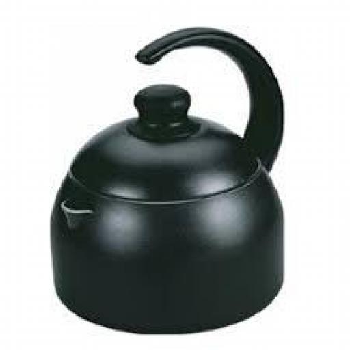 TRAMONTINA PAVA DE TEFLON 20550/019