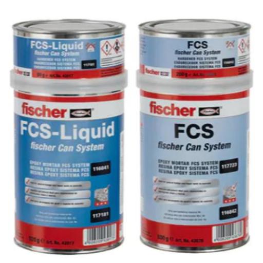 FCS FISCHER CAN SYSTEM